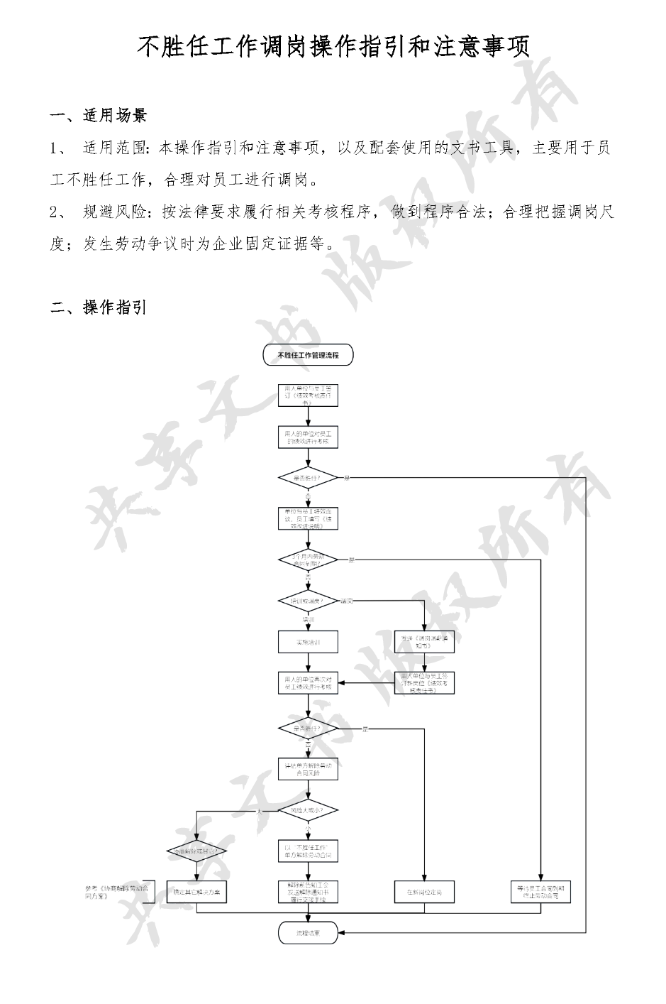 不胜任工作调岗解决方案-第0页