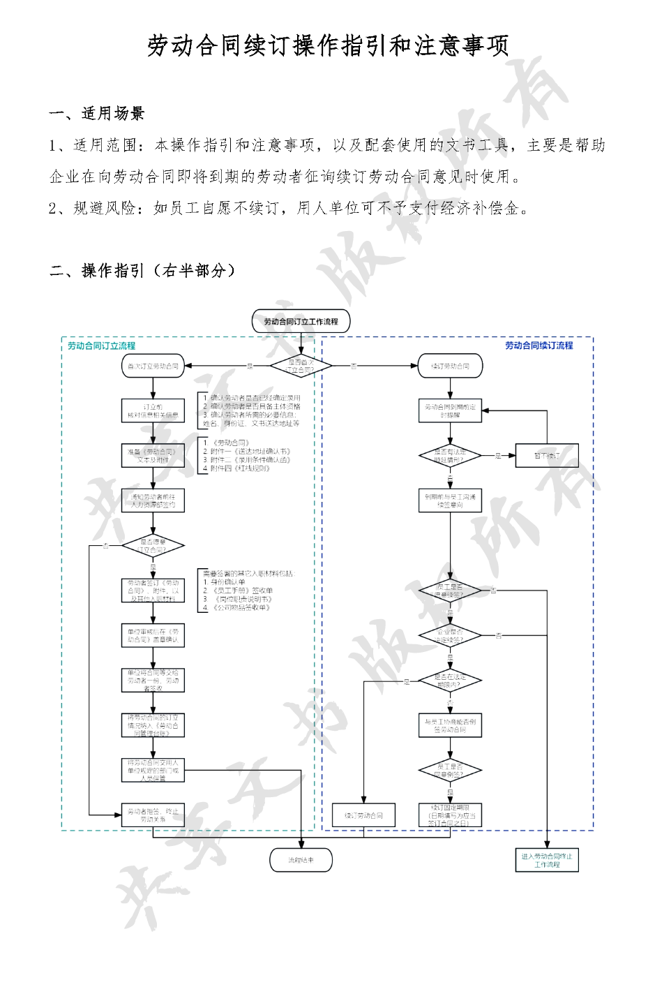 续订劳动合同解决方案-第0页