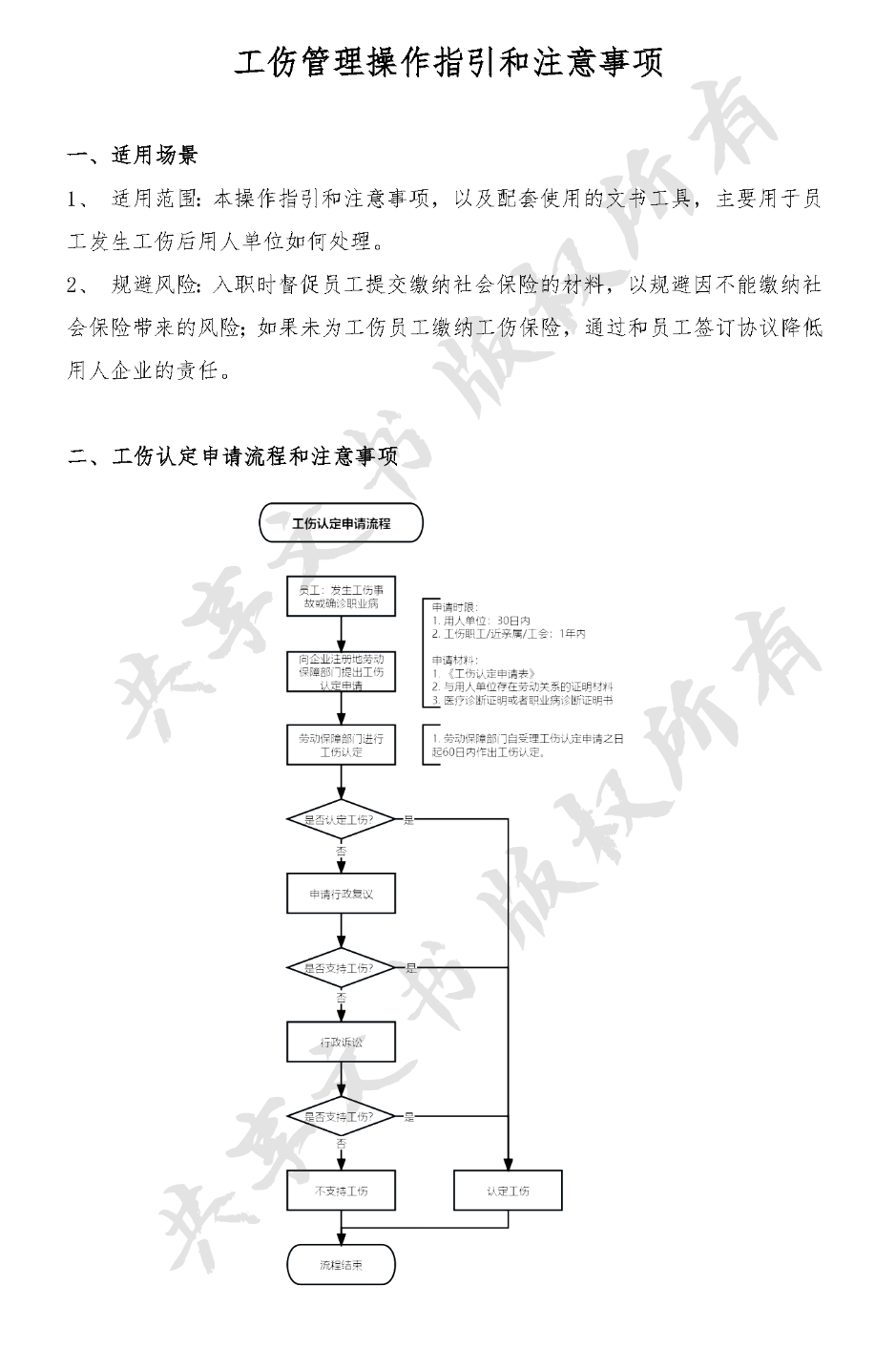 工伤管理解决方案-第0页